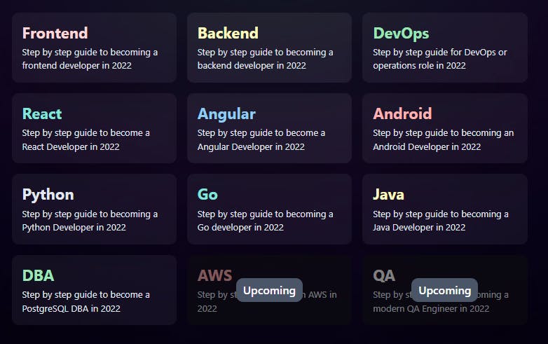 image of the different learning paths for developers in twenty twenty two. from left to right: frontend, backend, devops, react, angular, android, python, go, java, DBA