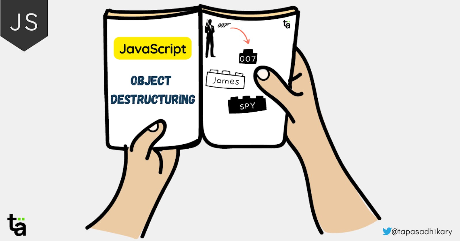 JavaScript object destructuring usages you must know