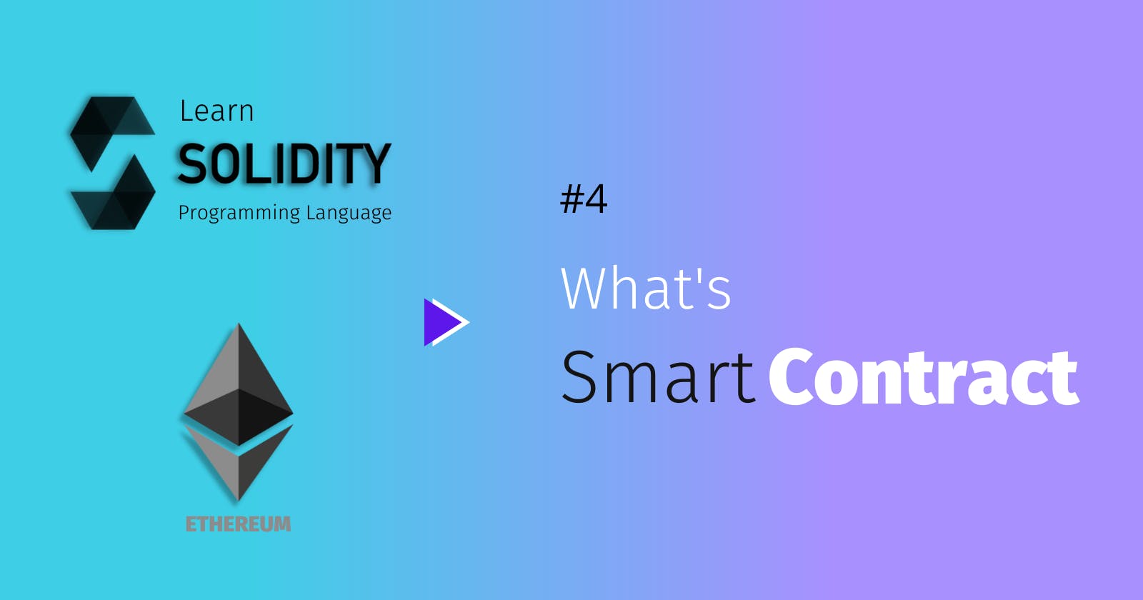 What's a Smart Contract
