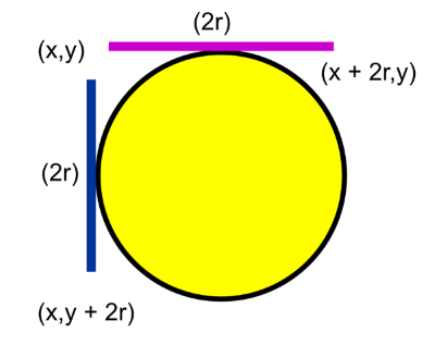 Ball coordinates with radius