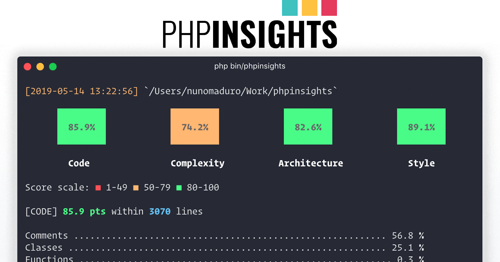 How to use PHPInsights in GitLab?
