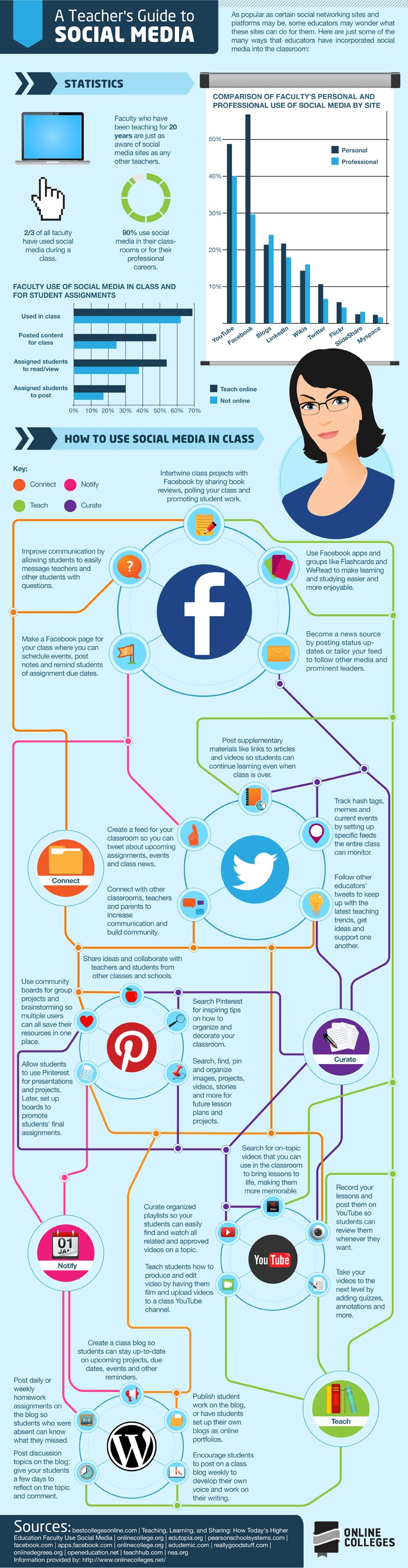 Teachers-Guide-to-Social-Media.png