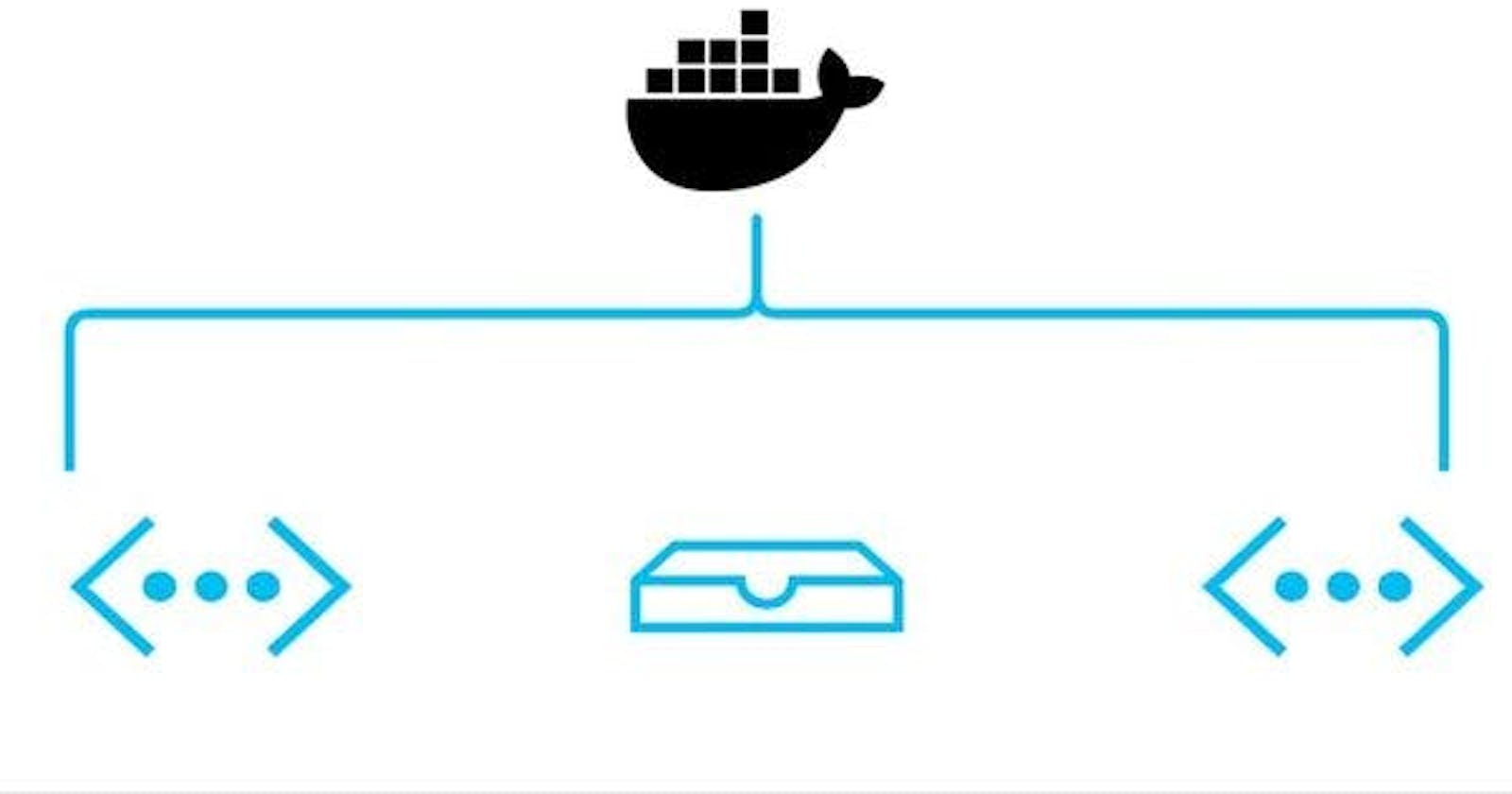 Docker Chapter 3: Managing Network for Containers