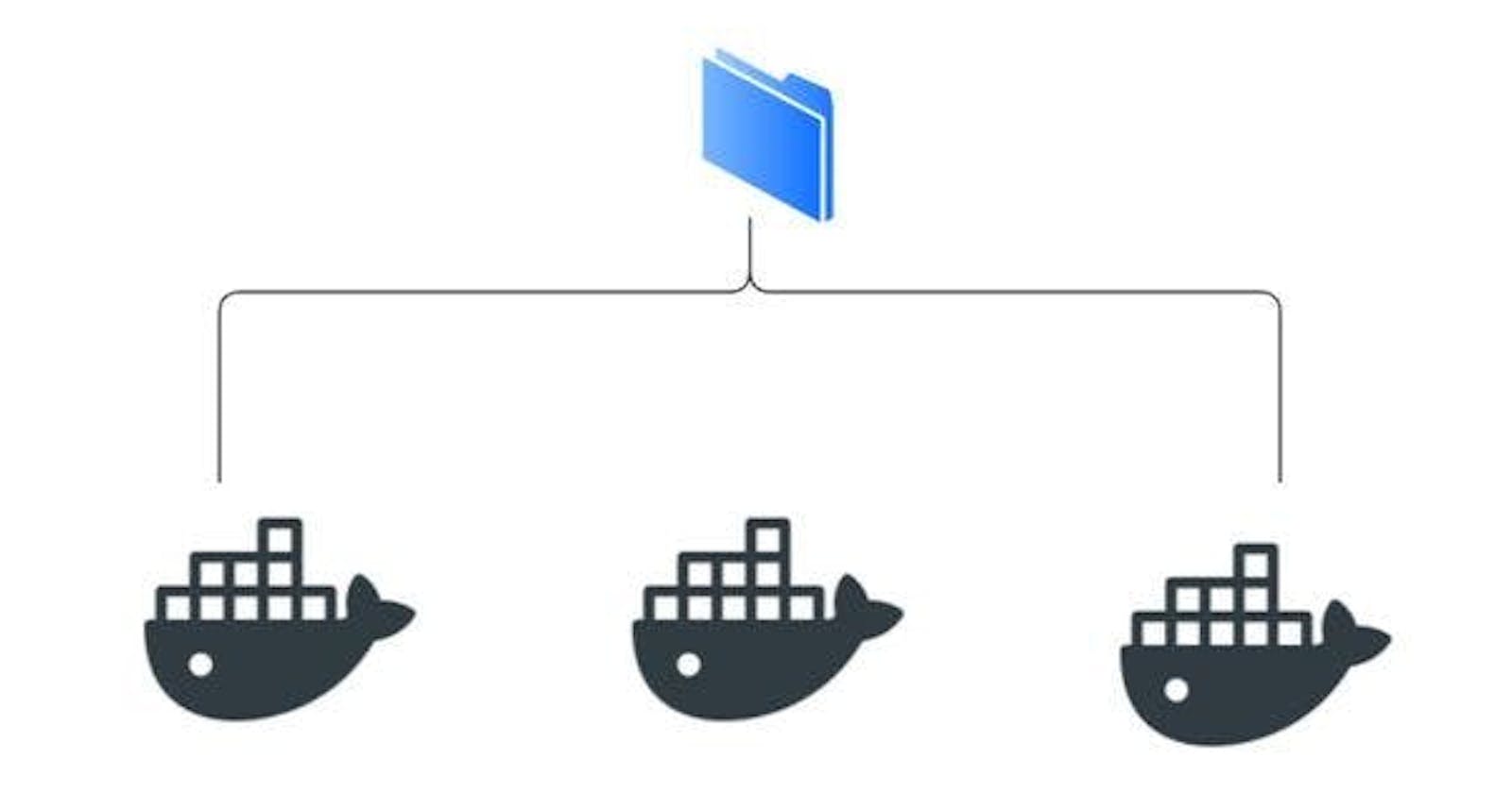 Docker Chapter 4: Data Management for Containers