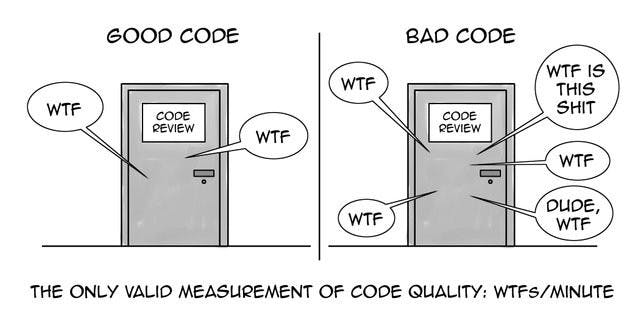 Clean Code in React by Aditya Tyagi.jpeg