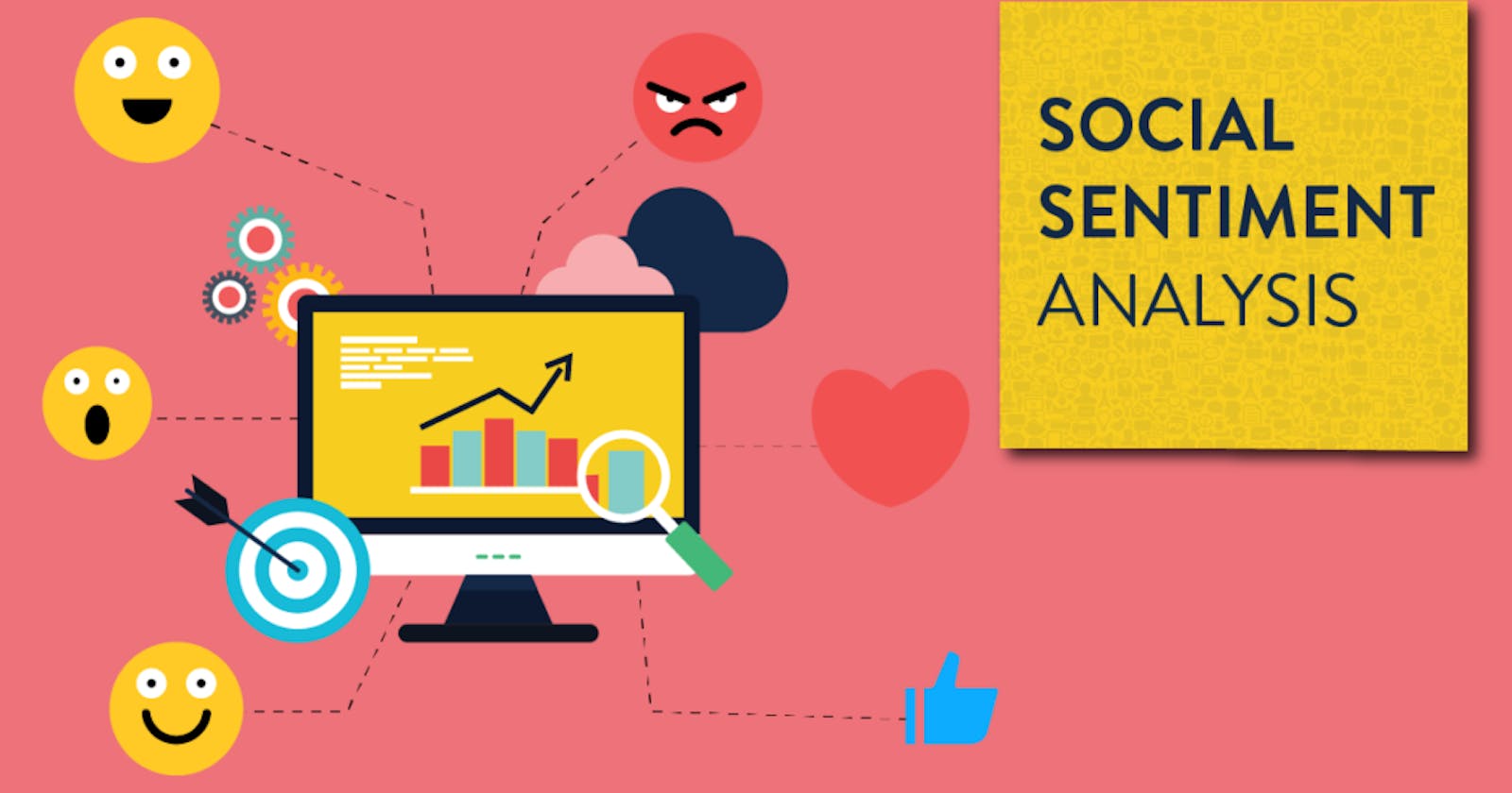 Sentiment Analysis Concept - Bitcoin Sentiment Analysis Using Python and Twitter
