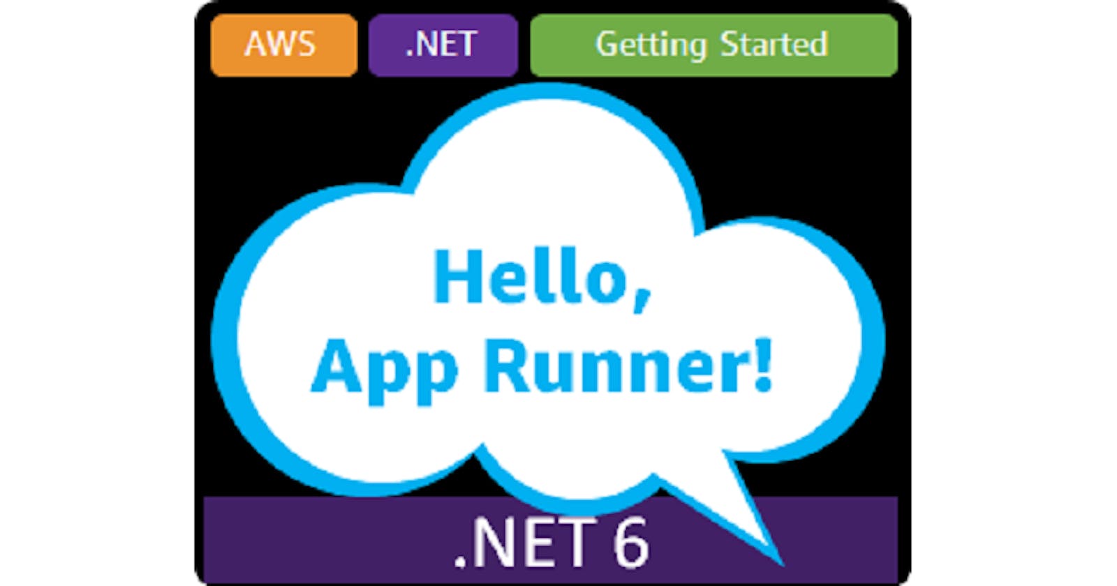 Hello, App Runner!