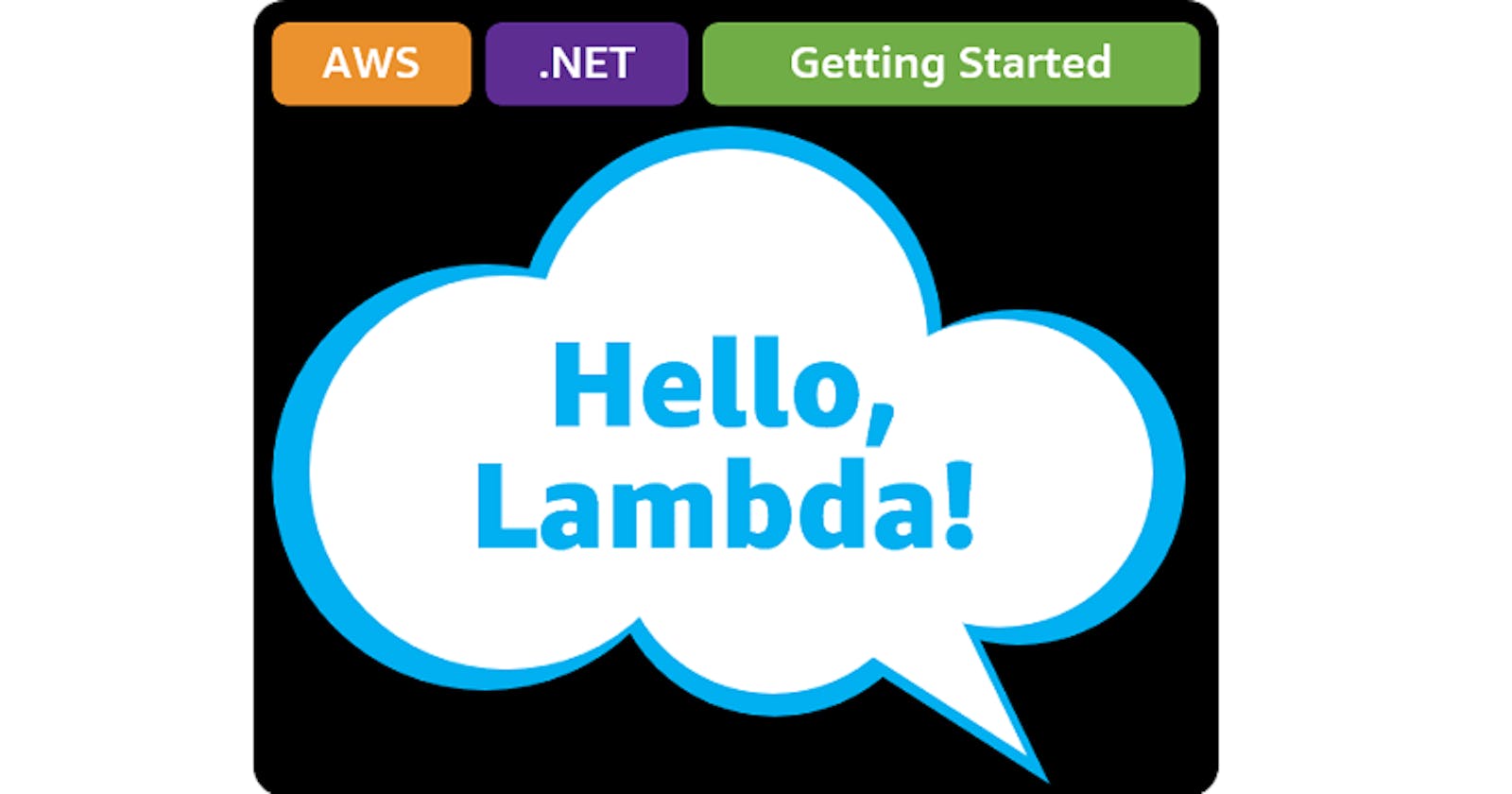 Hello, Lambda