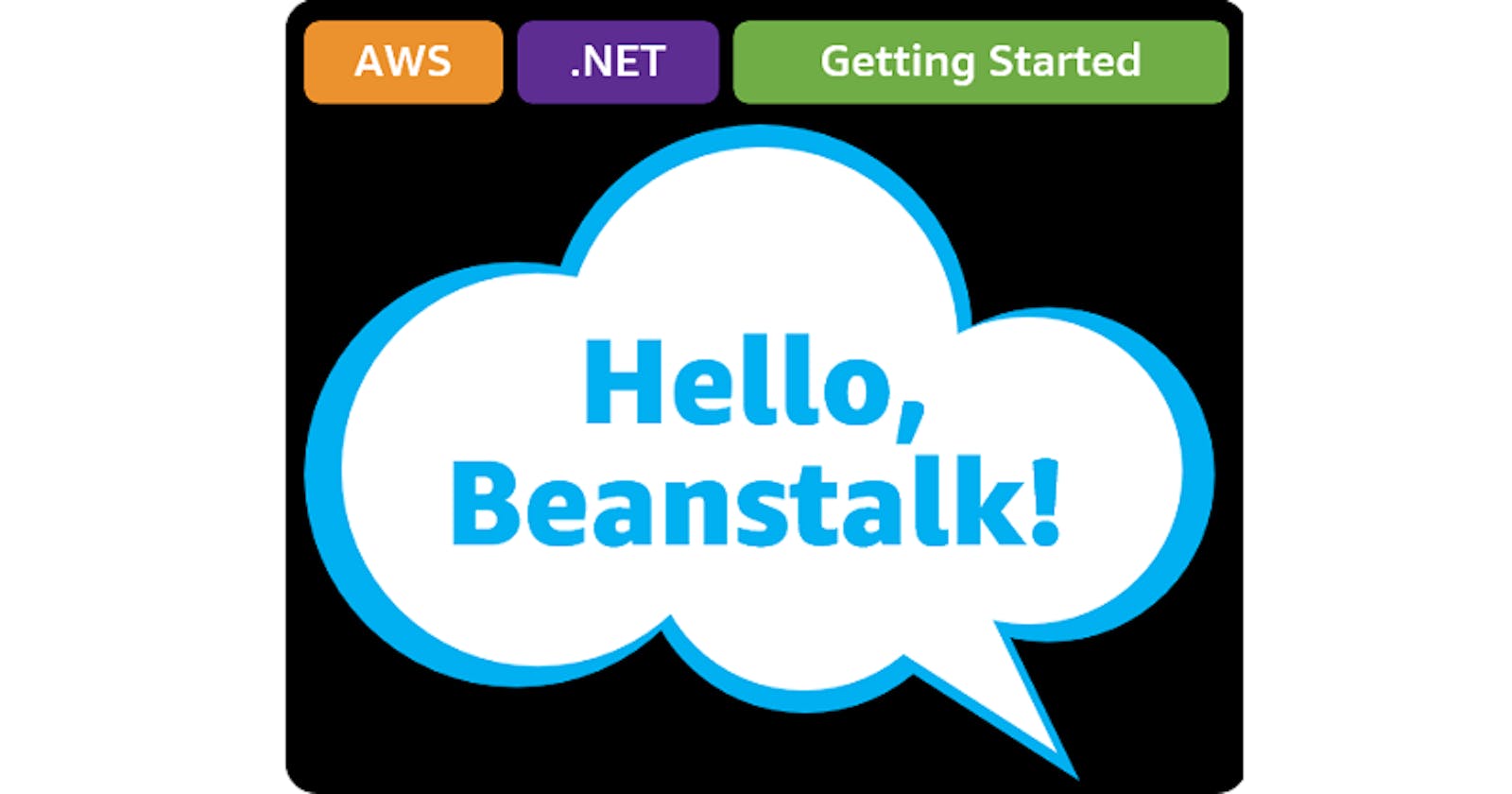 Hello, Beanstalk
