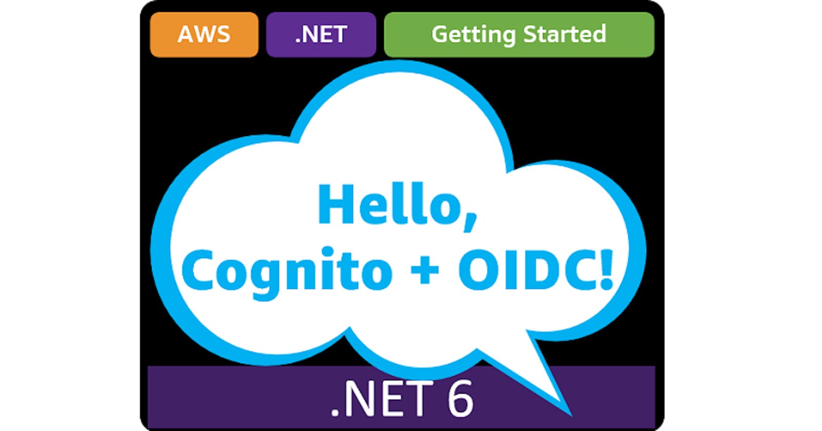 Hello, Cognito + OIDC!