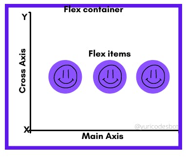 Main Axis (1).png