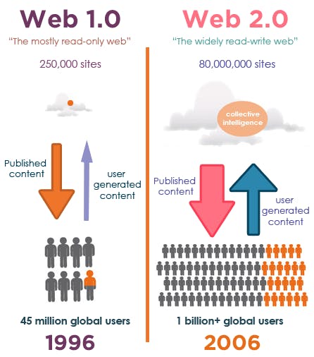 web-two-new.png