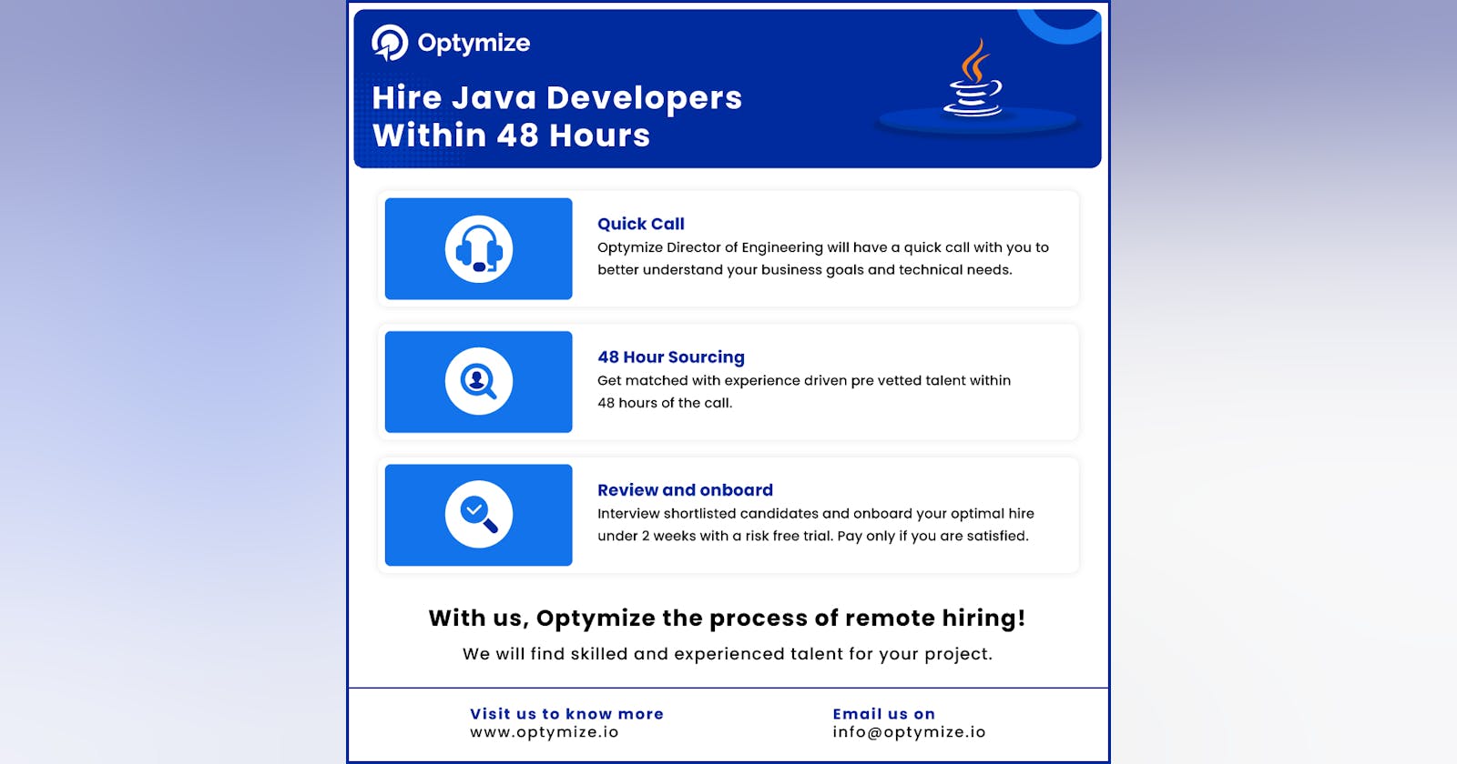 Hire the top 1% of 1 million + Java developers using Optymize’s Intelligent Talent Cloud