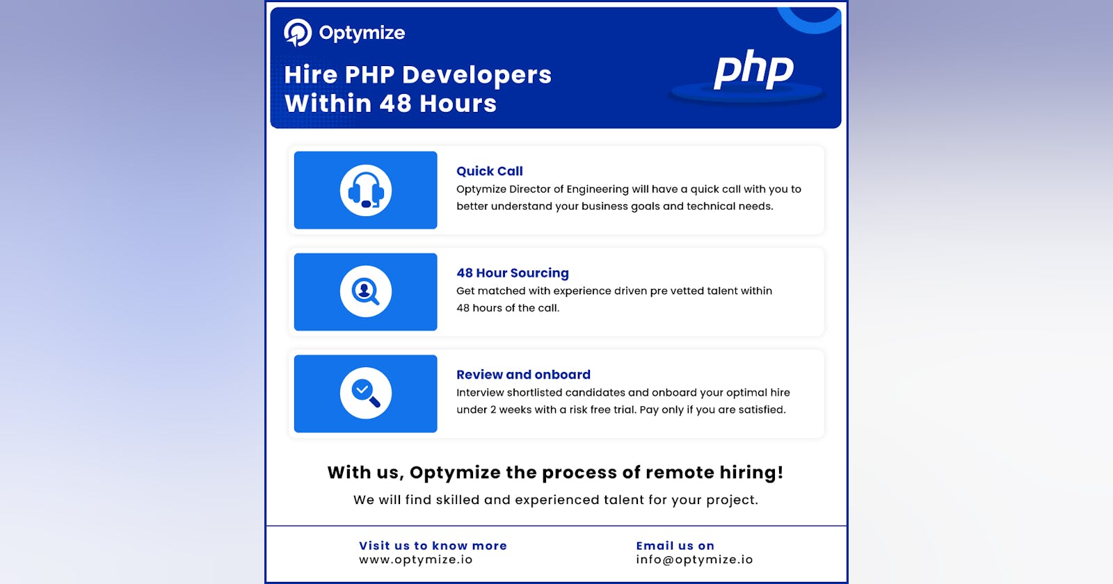 Hire PHP Developers from Most Trusted Software Development Company | Optymize