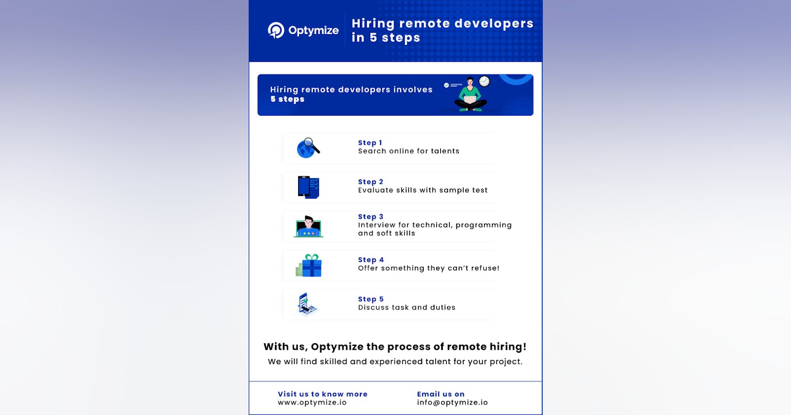 How to Hire Remote Software Developers | Optymize