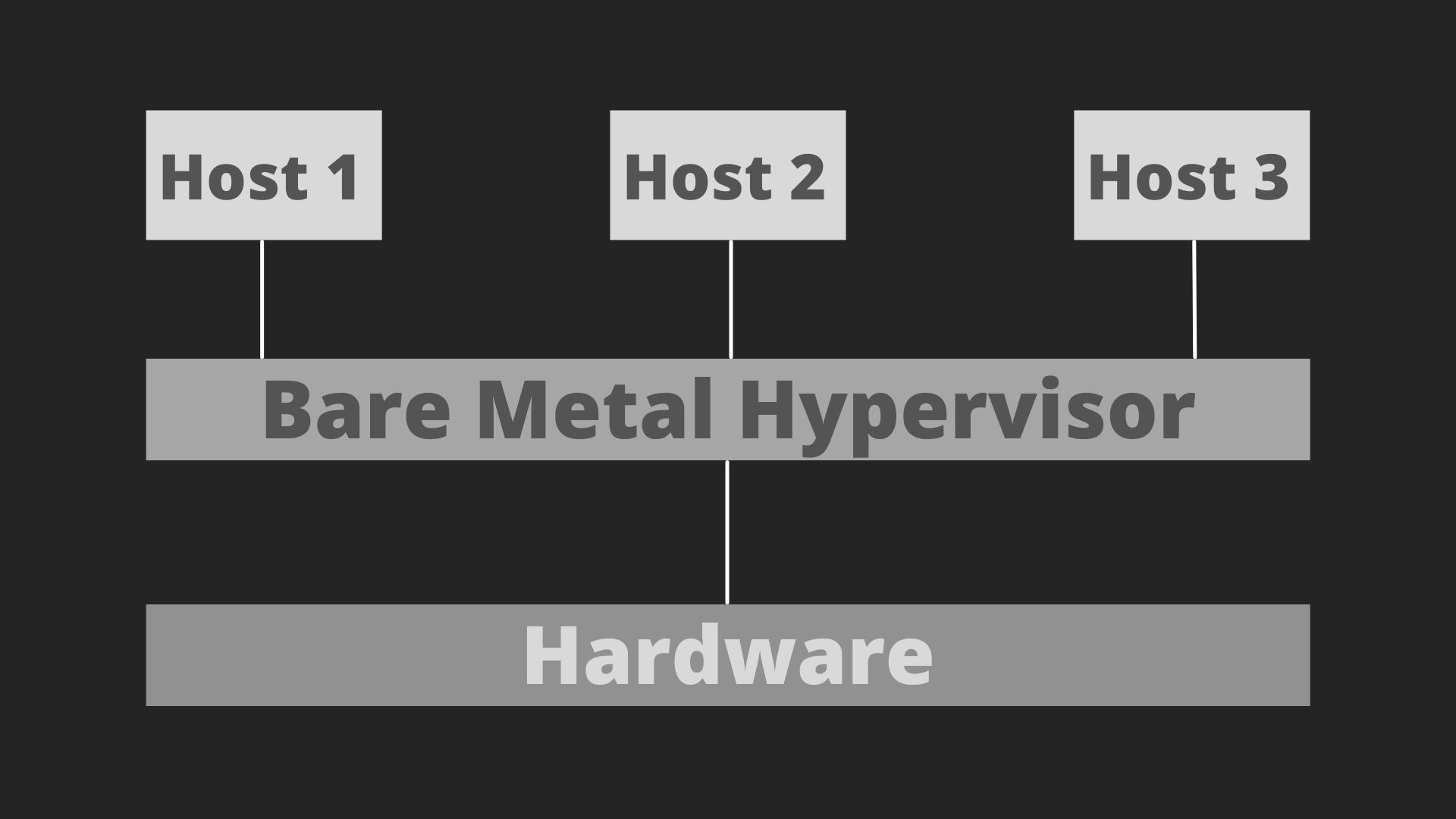 Hardware (2).png