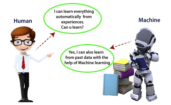 introduction-to-machine-learning.png