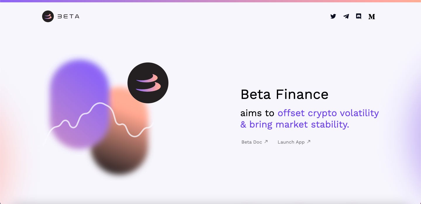 Beta Finance