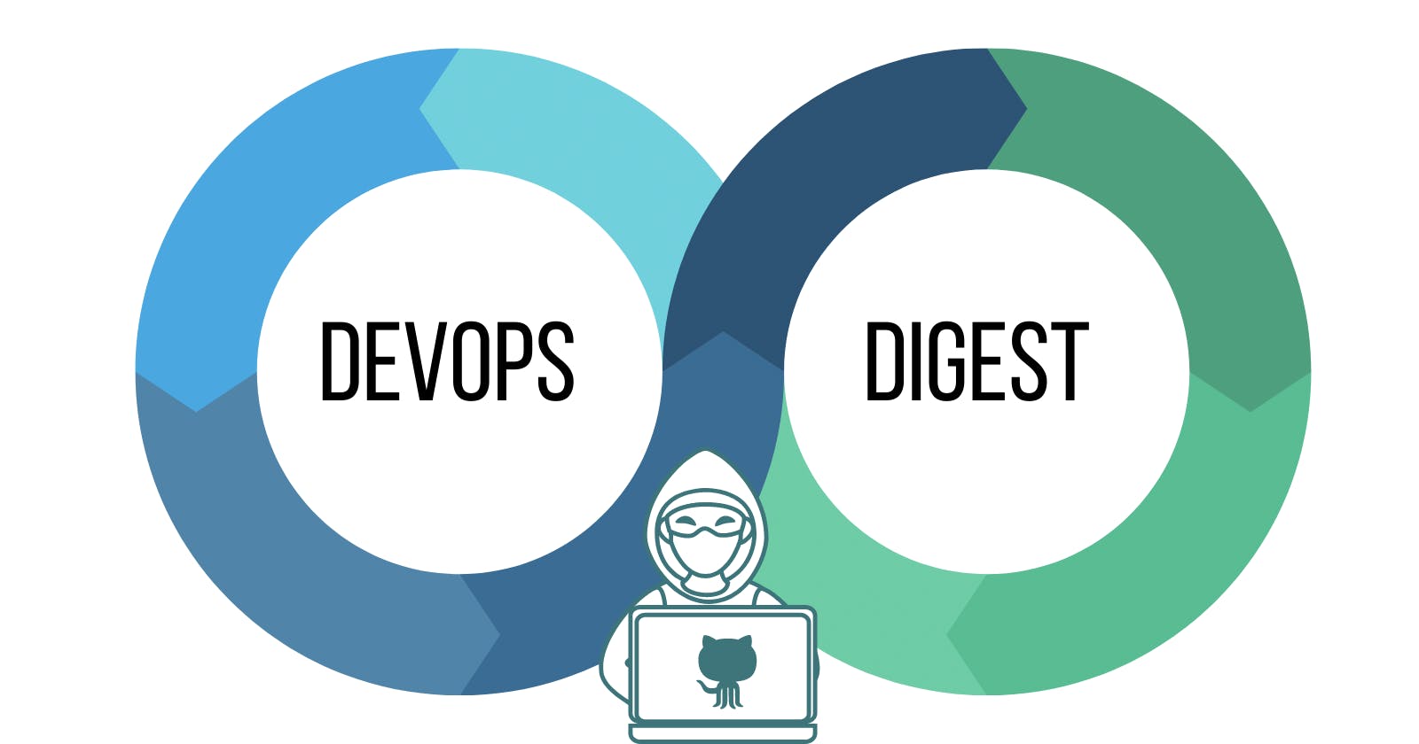 DevOps Digest - An Open Source Contribution
