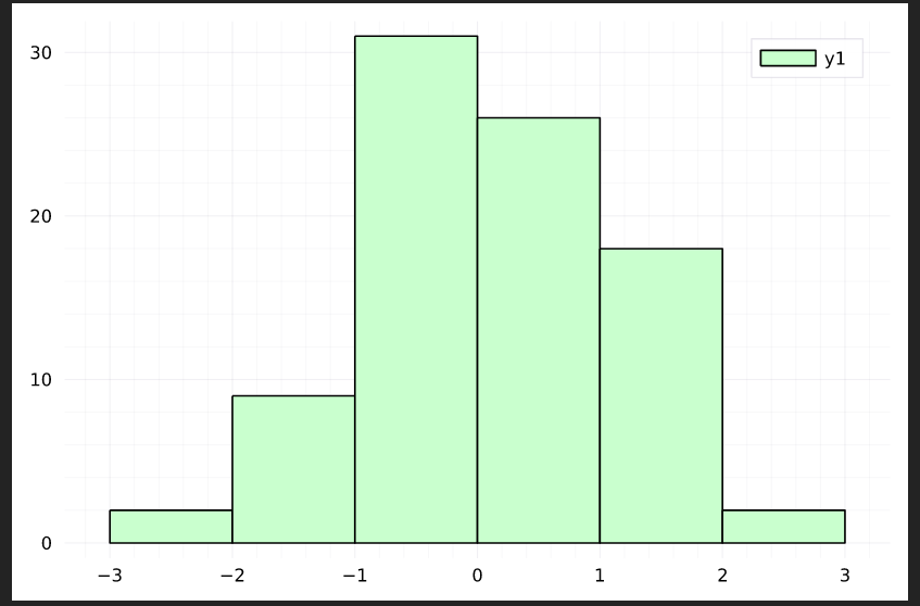 histogram.png