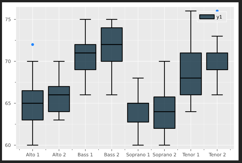 boxplot.png