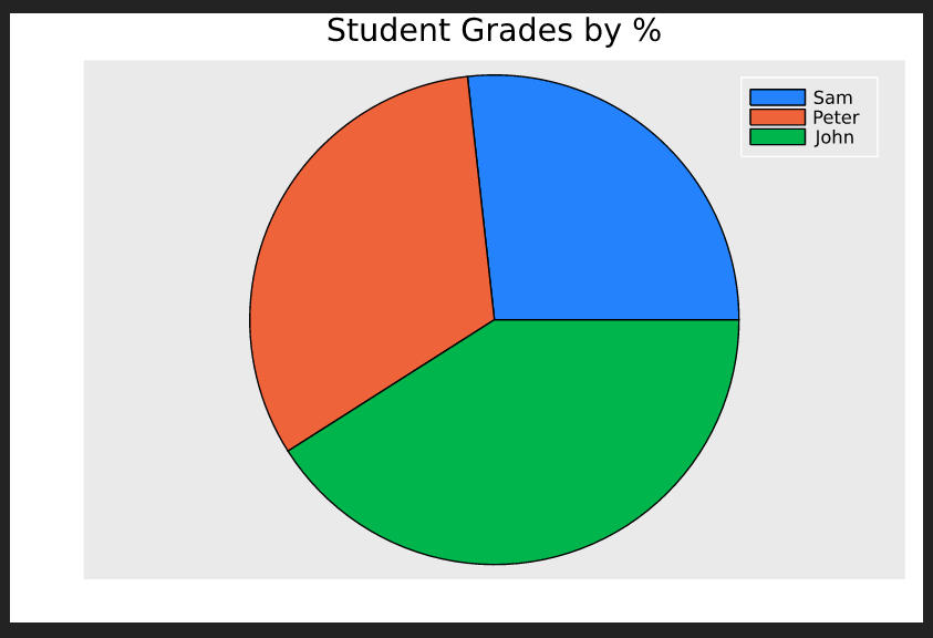 pie.png
