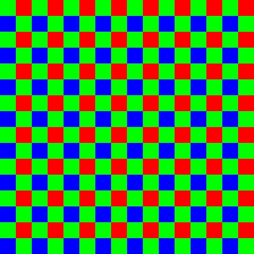How Images are turned Into Arrays