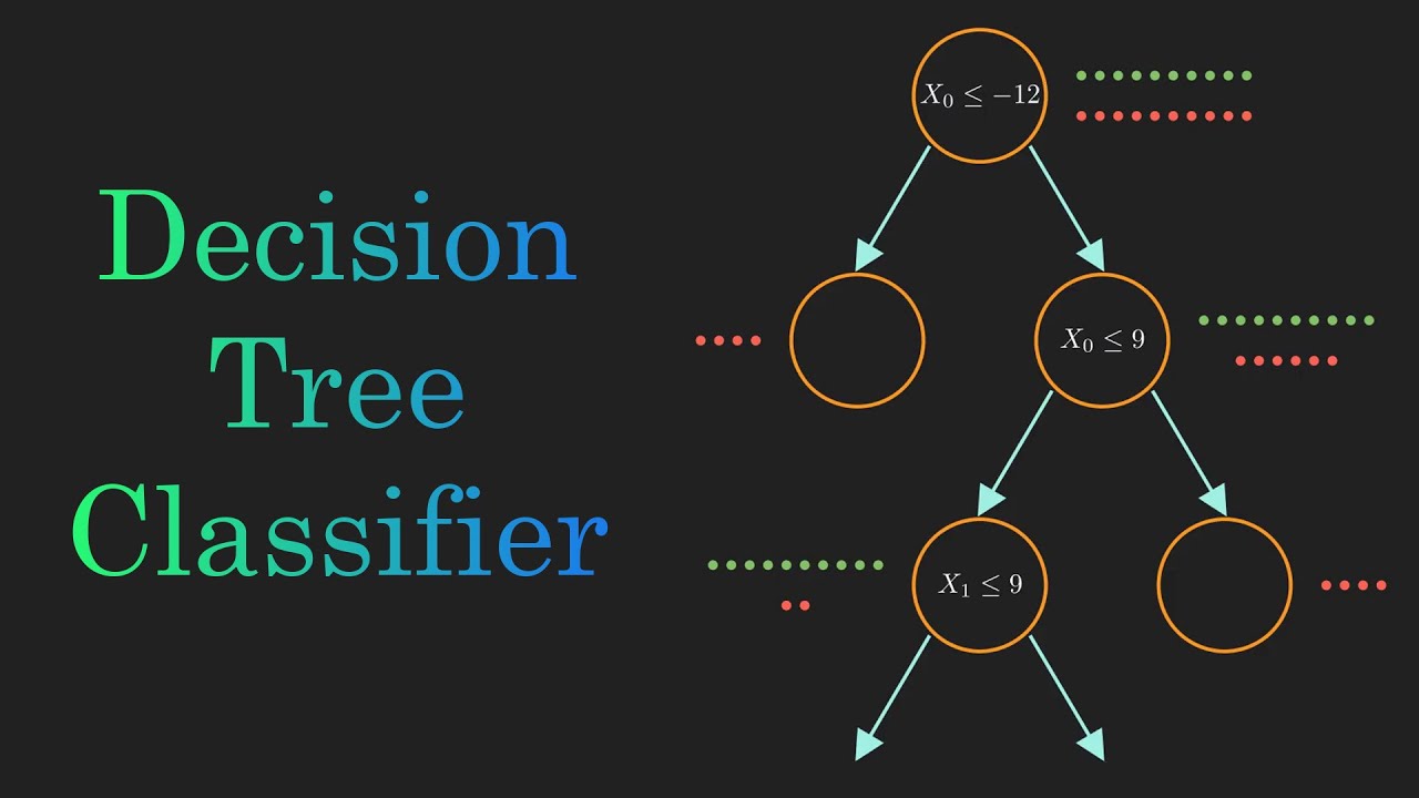 decision-tree.jpg