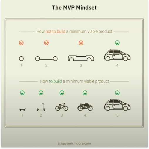 The-MVP-Mindset.png