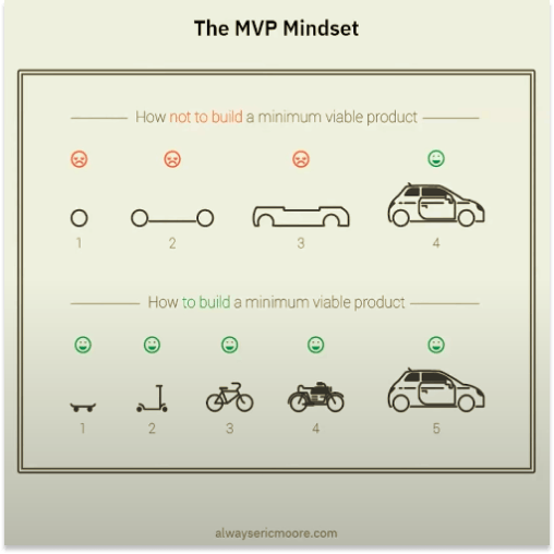 The-MVP-Mindset.png