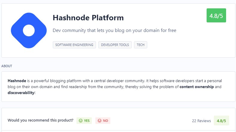 hashnode blogging platform reviews
