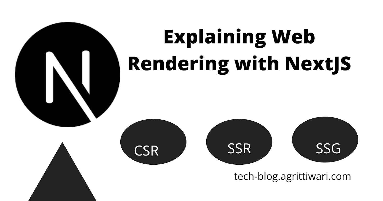 Explaining Web Rendering with NextJS