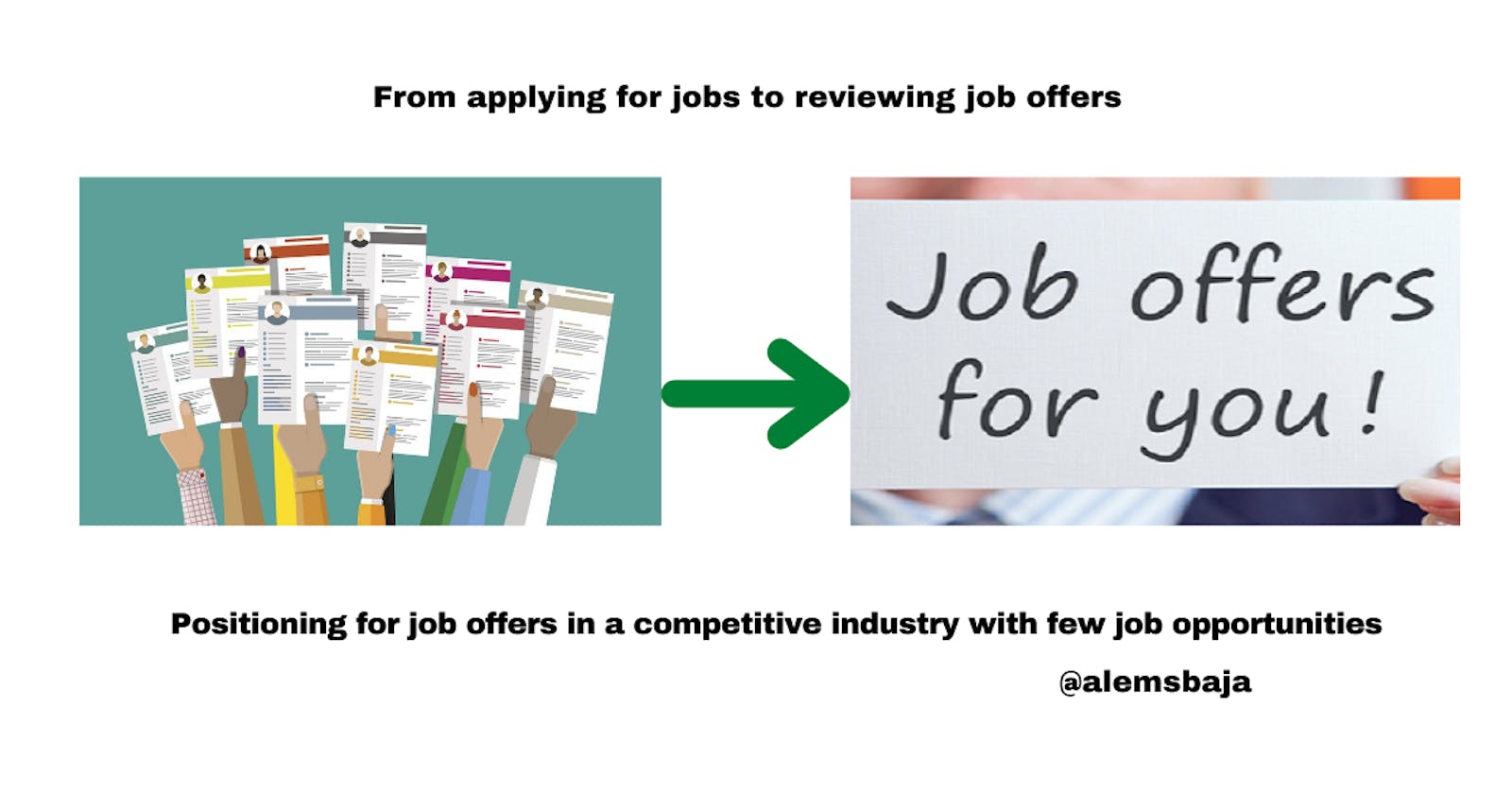 From applying for jobs to reviewing job offers