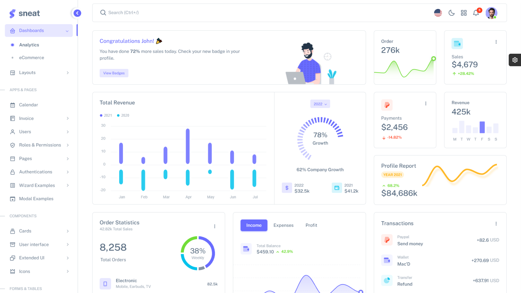 Bootstrap 5 HTML Admin Template