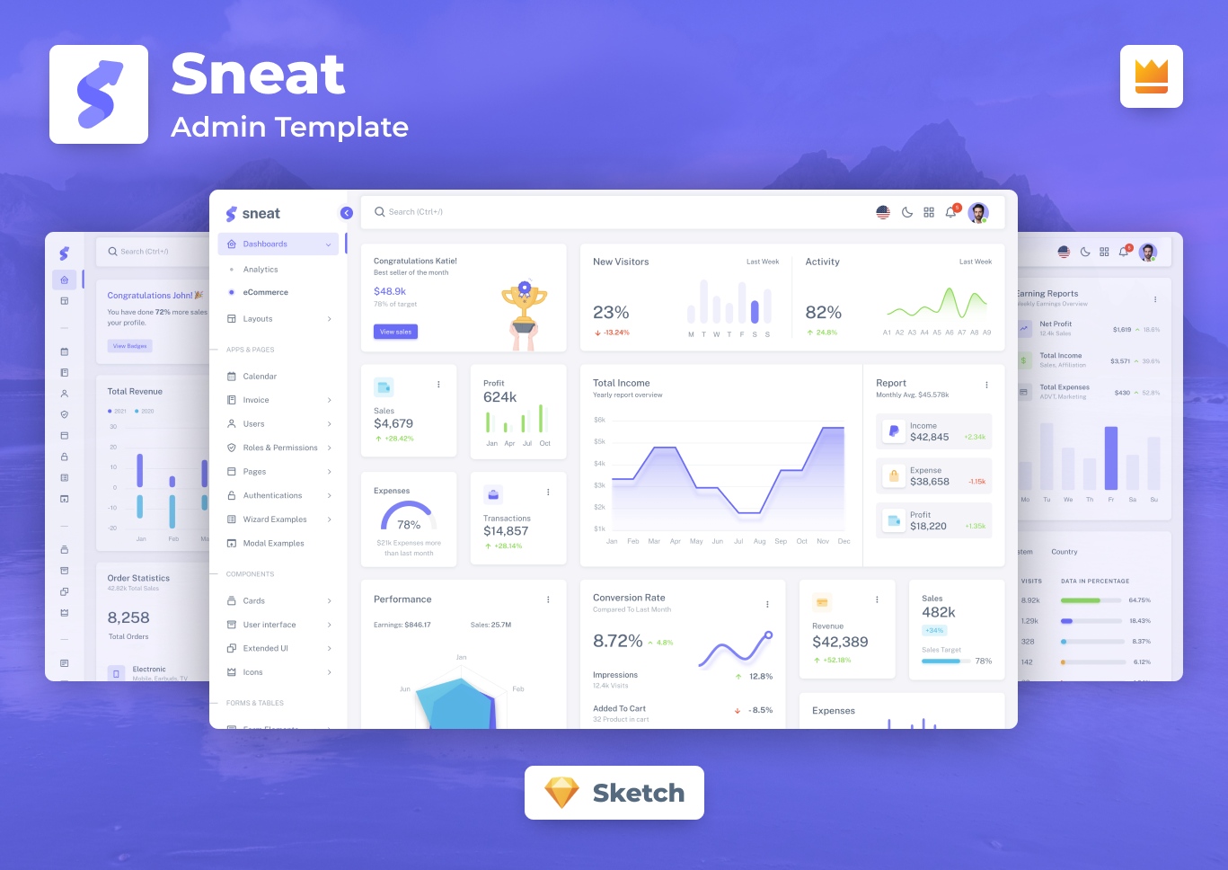 Admin Dashboard Sketch Templates Kit | Design Shack