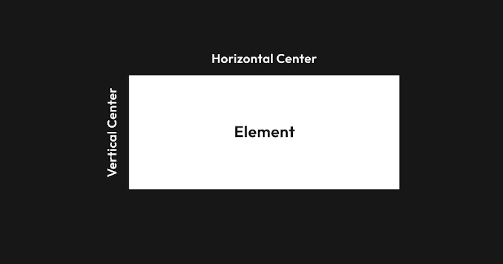 Bidirectional Centering with CSS