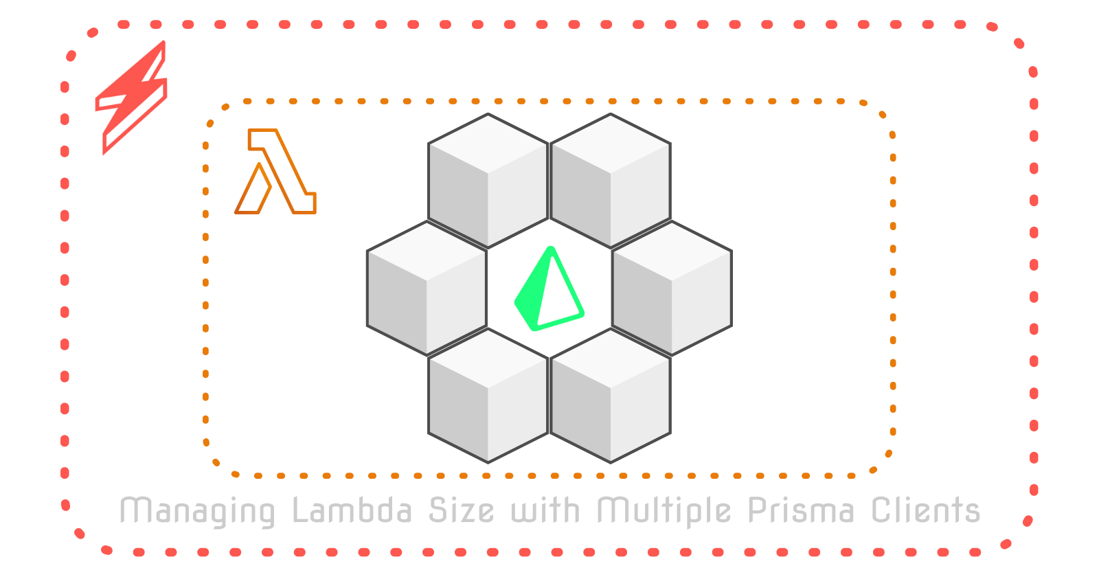 Managing Lambda Size with Multiple Prisma Clients