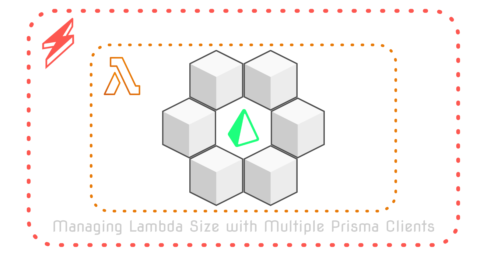 Managing Lambda Size with Multiple Prisma Clients
