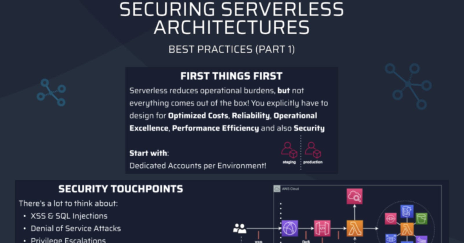 [Infographics 2/2] Securing serverless architectures