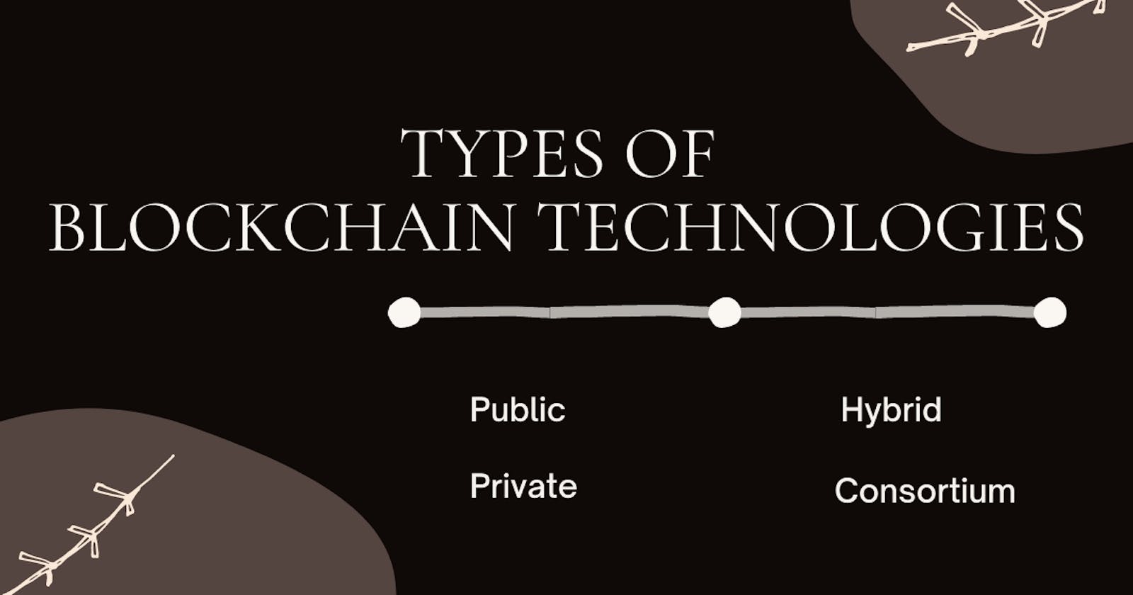 What are different Types of Blockchain Technologies?