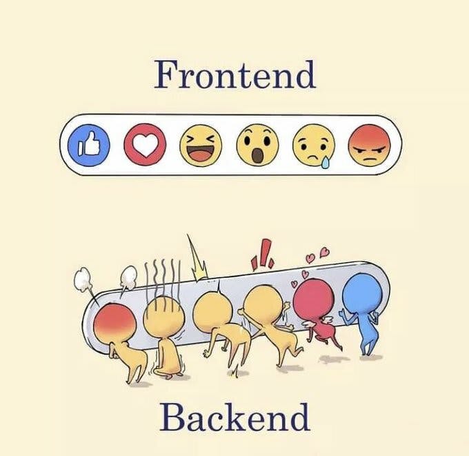Frontend: the Facebook react emojis Backend: the emojis shown from the back as little people sticking their faces in holes