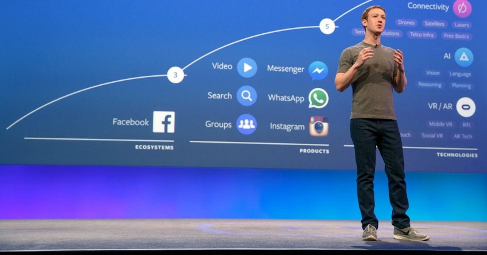 Facebook launches AR Platform at F8 Developer Conference