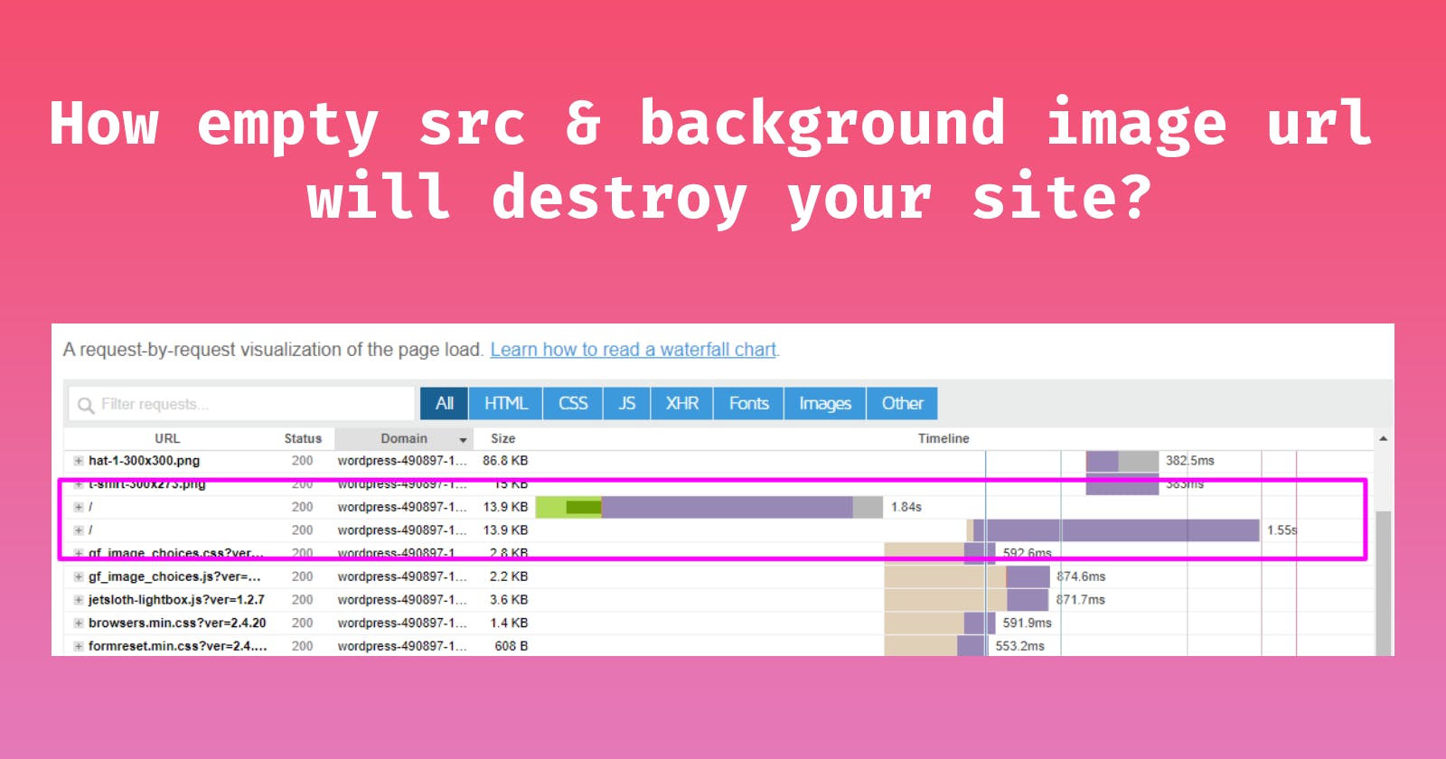 Cripple your site performance by empty image src & empty background url! 💯 guaranteed