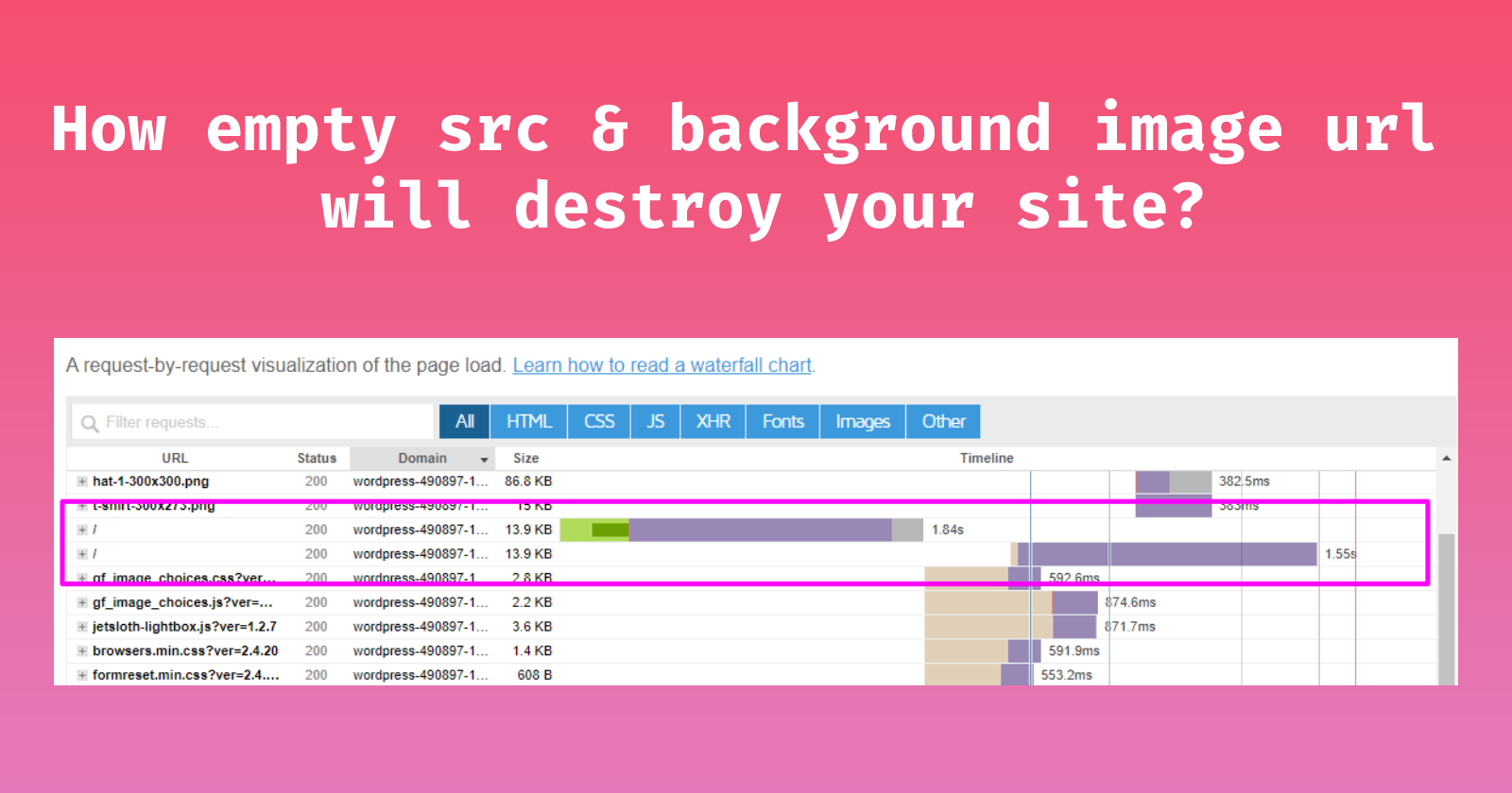 Empty image src & background image url will destroy the site!