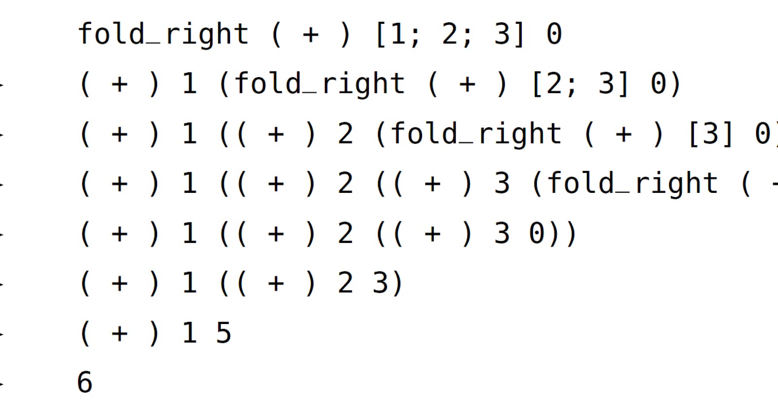 Folds in TypeScript