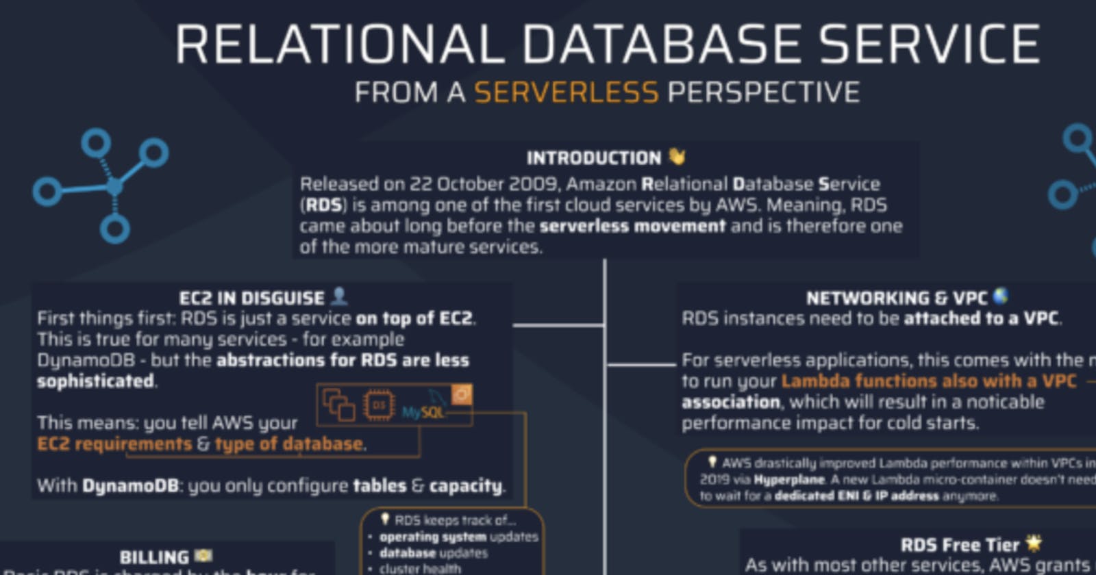 [Infographic] AWS RDS from a Serverless perspective