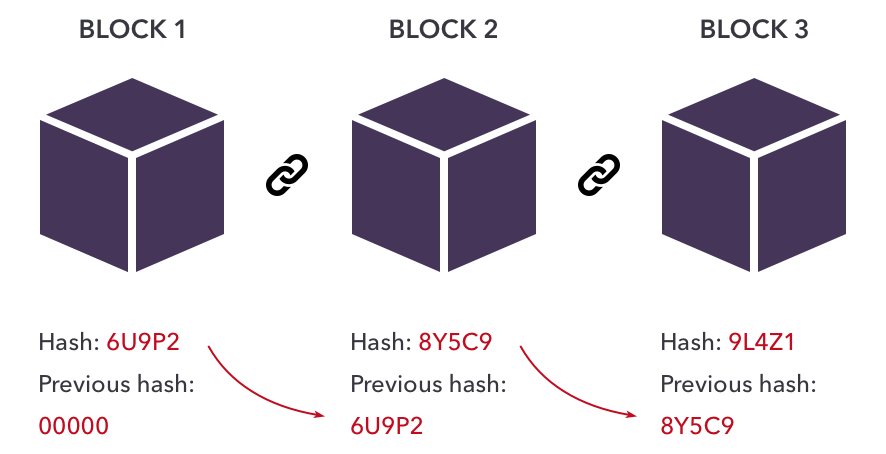 blocks.png
