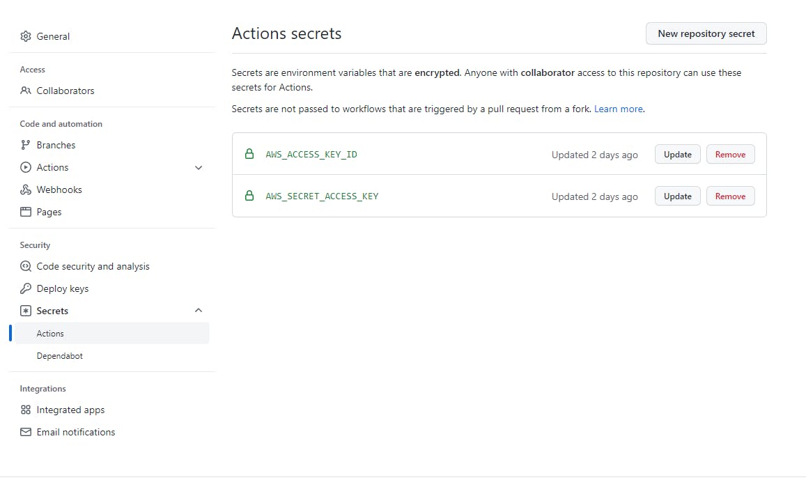Adding action secrets to GitHub