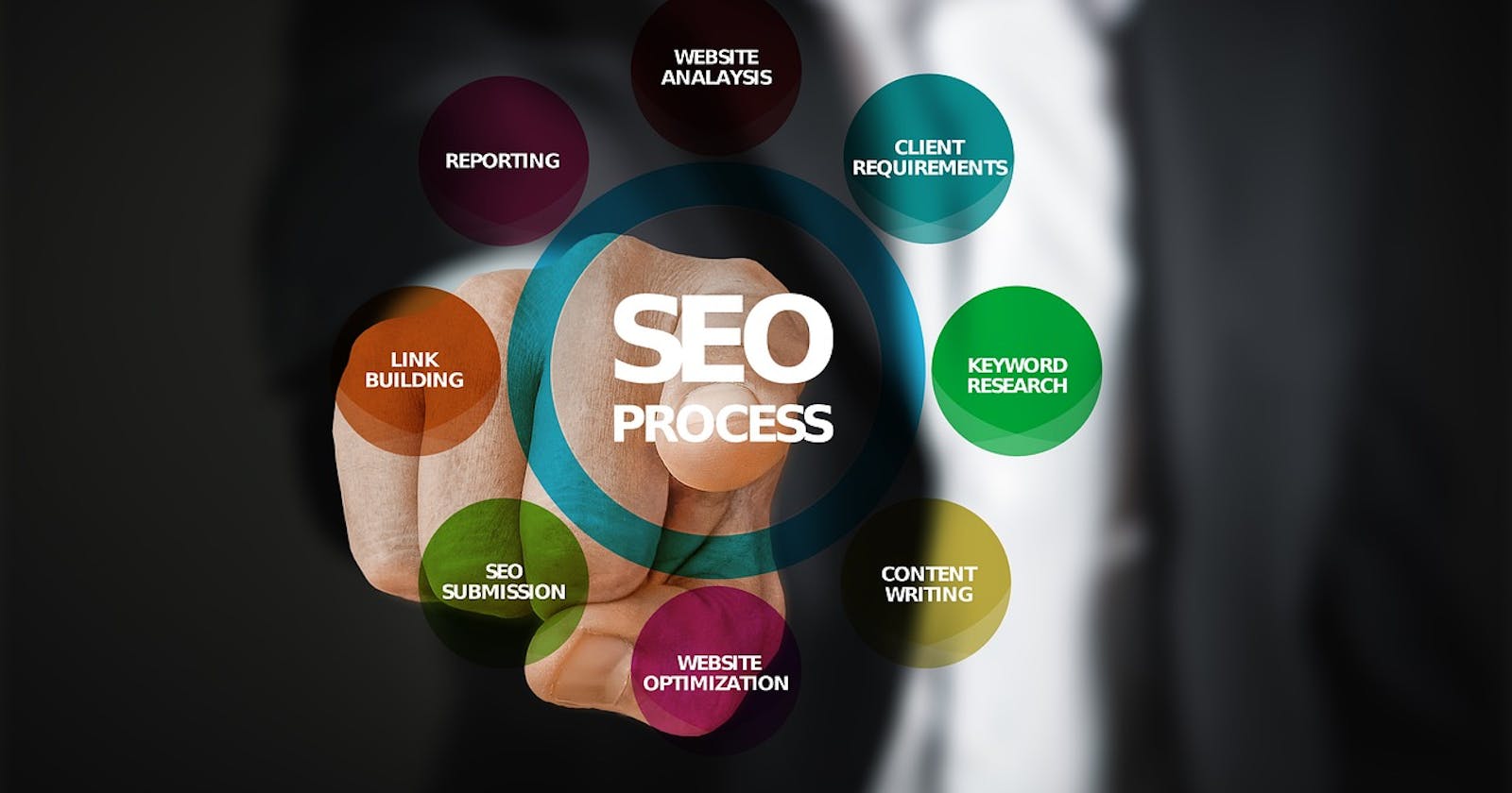 Five Ways to Optimize SEO to improve Online Business Performance