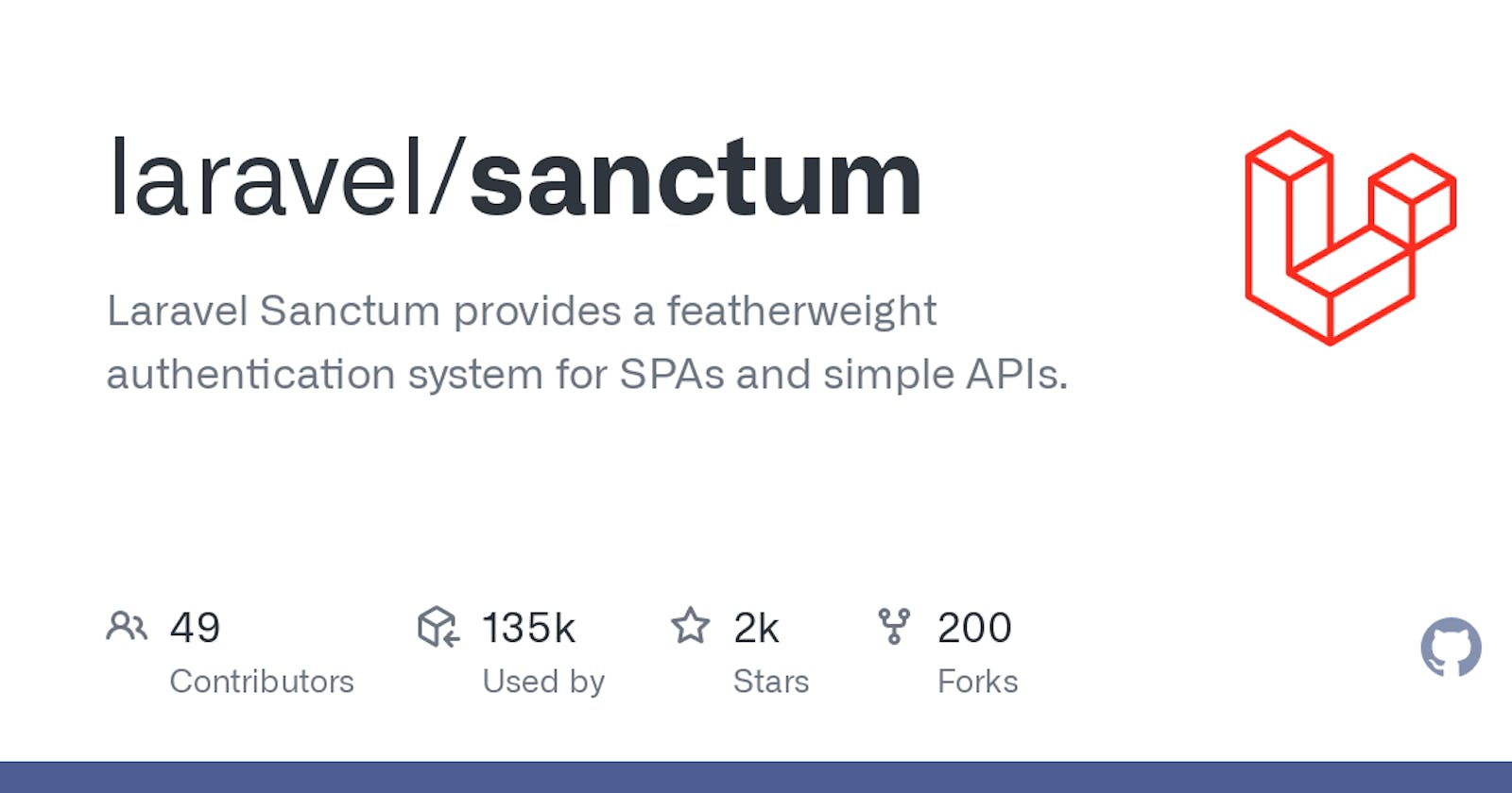 API Authentication with Sanctum on Laravel 9